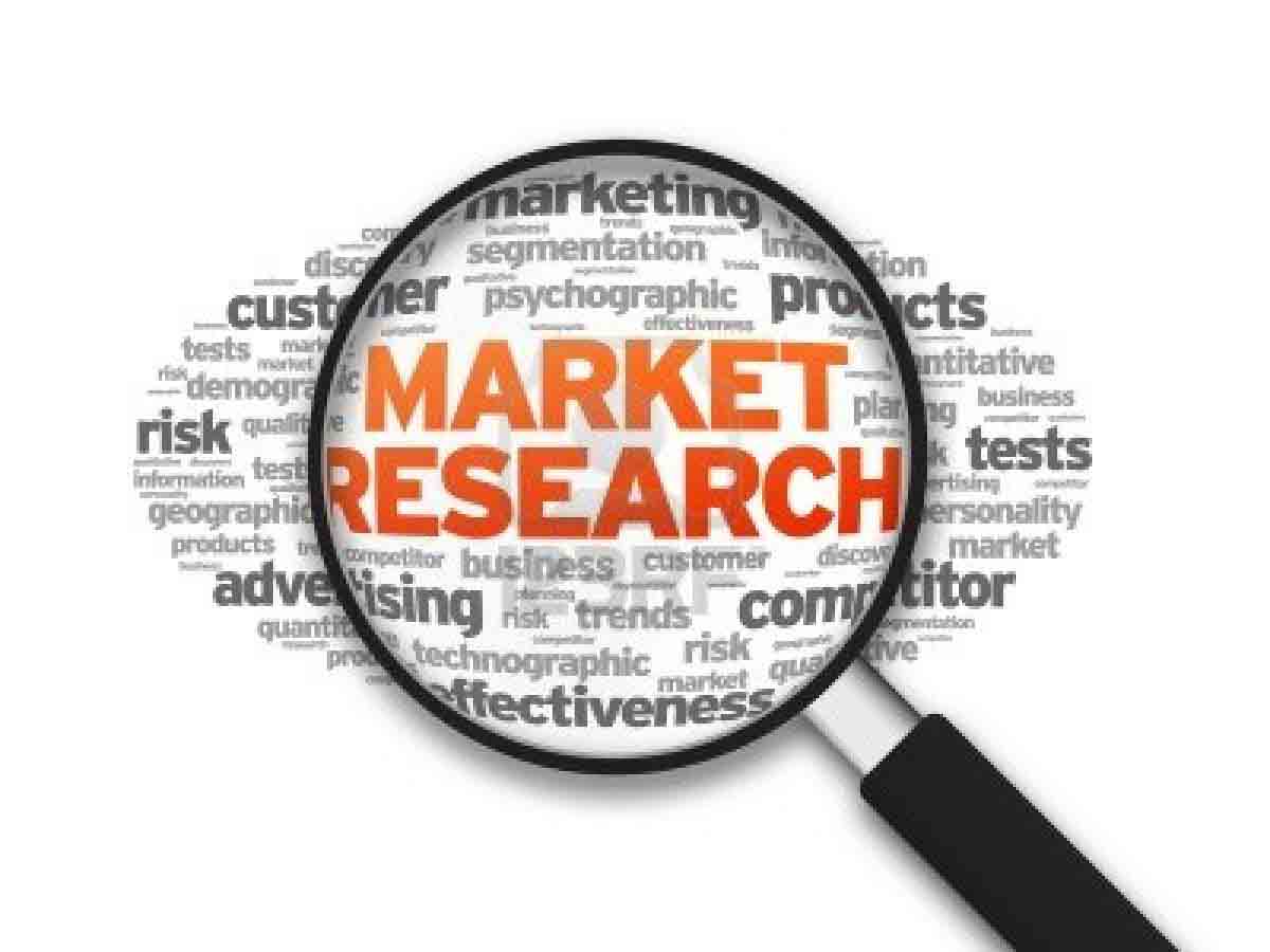 The Role of Research in Marketing